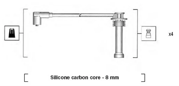Ignition Cable Kit